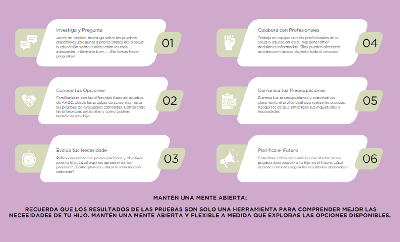 Material del curso con esquemas explicativos