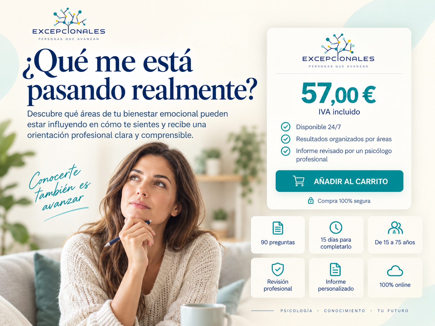 Test de bienestar emocional Qué me está pasando realmente