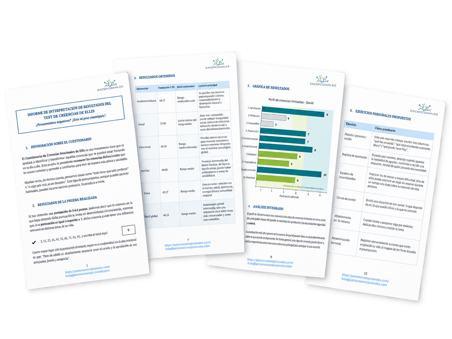 Ejemplo visual de informe psicológico personalizado con análisis por áreas